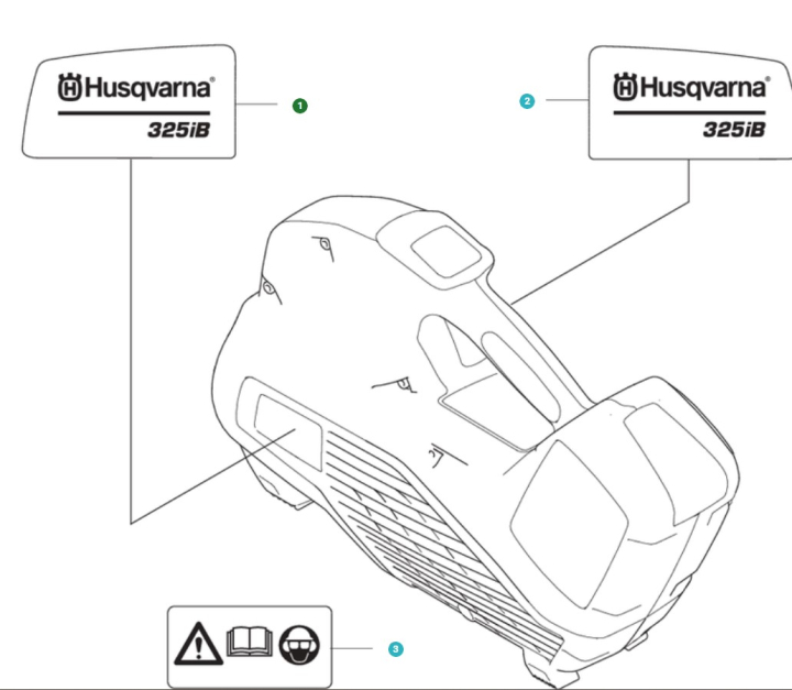 Autocollant Produit Décalque Gauche 325Ib dans le groupe Pièces De Rechange / Pièces détachées Souffleurs de feuilles / Pièces détachées Husqvarna 325iB chez GPLSHOP (5296338-01)