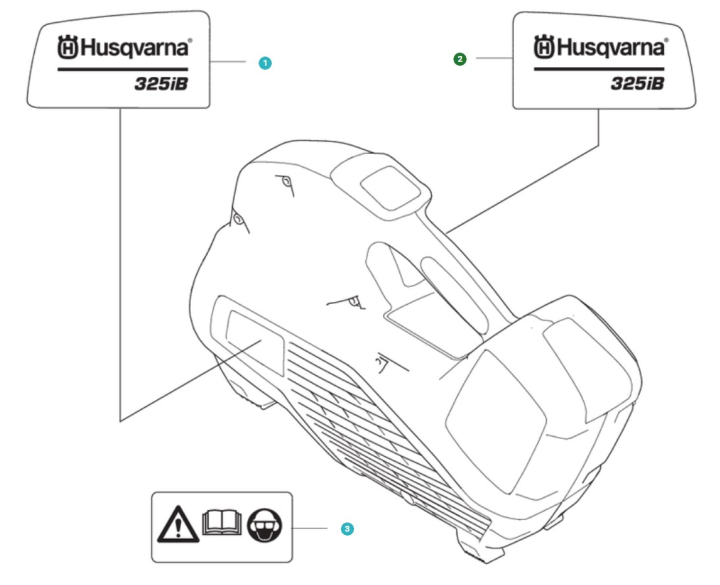 Autocollant Produit Décalque Droite 325I dans le groupe Pièces De Rechange / Pièces détachées Souffleurs de feuilles / Pièces détachées Husqvarna 325iB chez GPLSHOP (5296339-01)